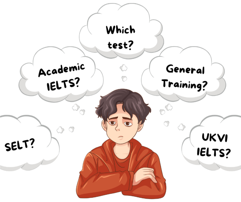 Thought bubbles around a student thinking about the different types of IELTS tests.